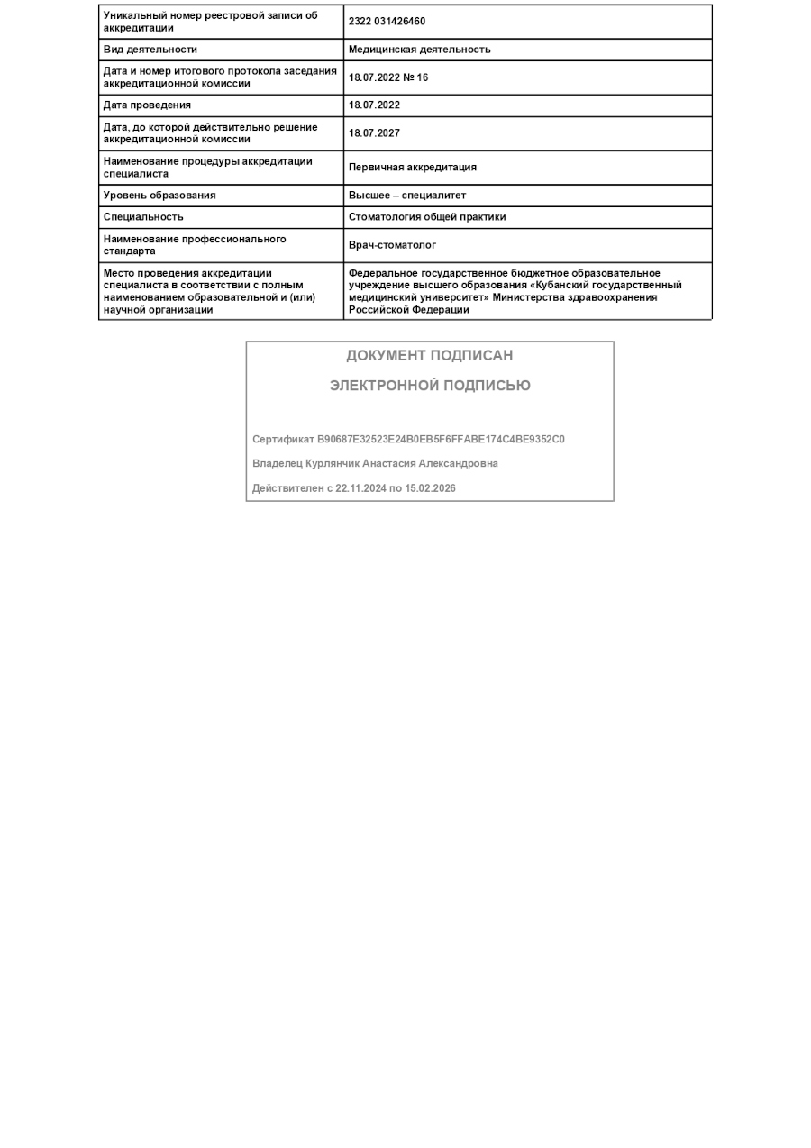 Сертификат