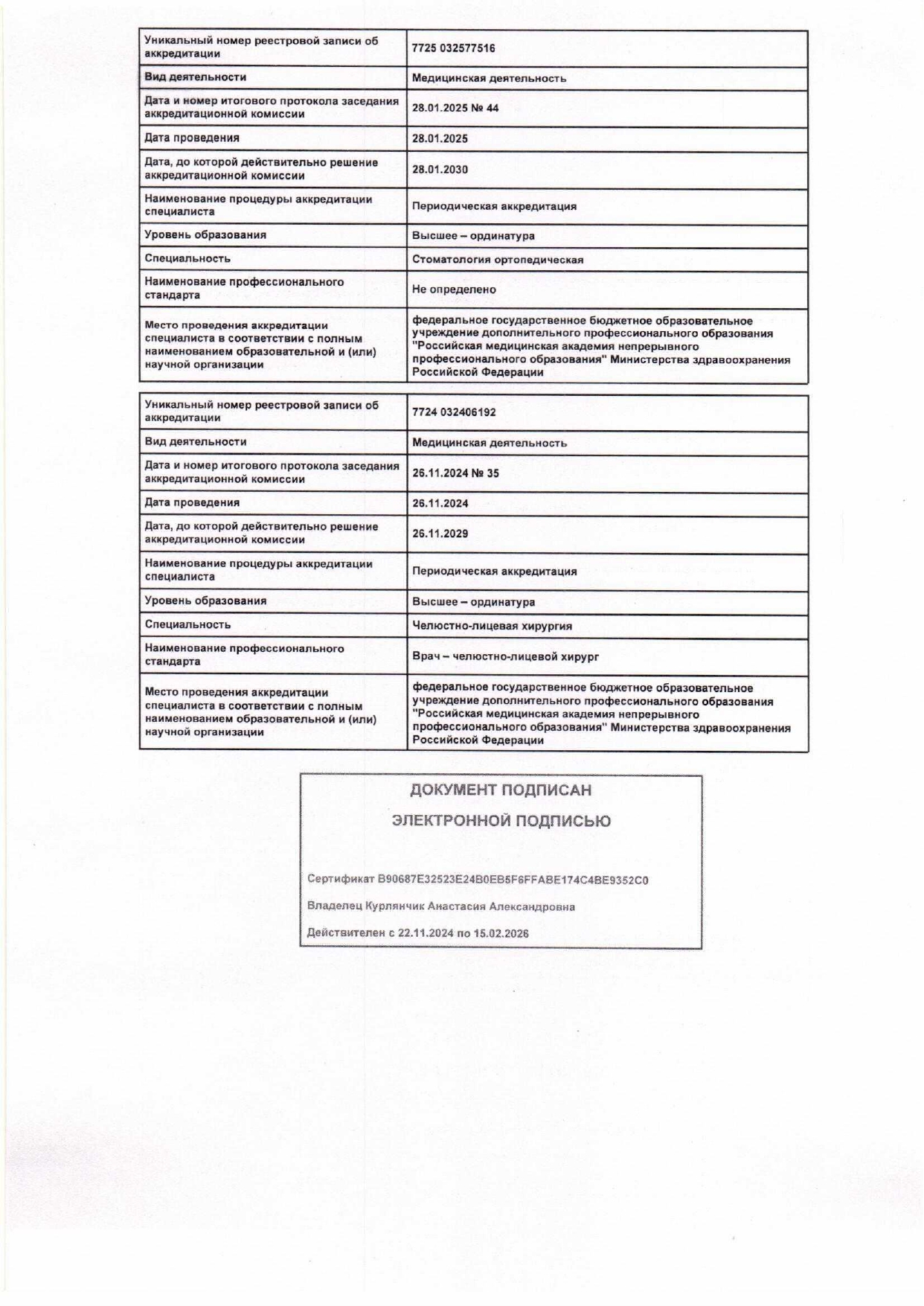 Сертификат