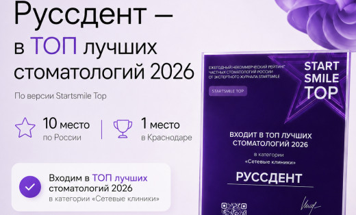Руссдент — №1 в Краснодаре (Краснодарском крае) и ТОП-10 стоматологий России по версии Startsmile TOP 2026.